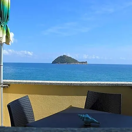Apartahotel Miky